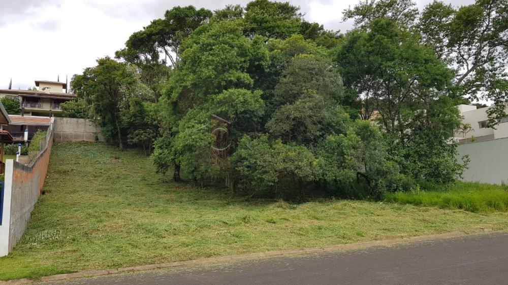 Comprar Terreno / Condomínio em Jundiaí R$ 1.065.000,00 - Foto 2