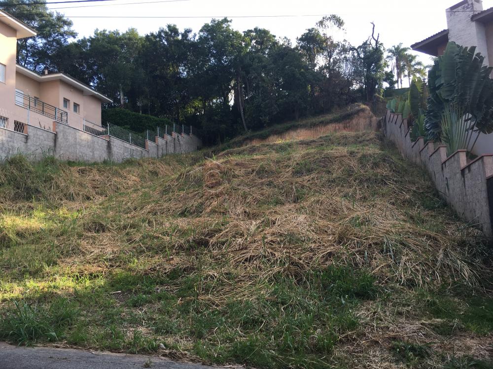Comprar Terreno / Condomínio em Jundiaí R$ 750.000,00 - Foto 3
