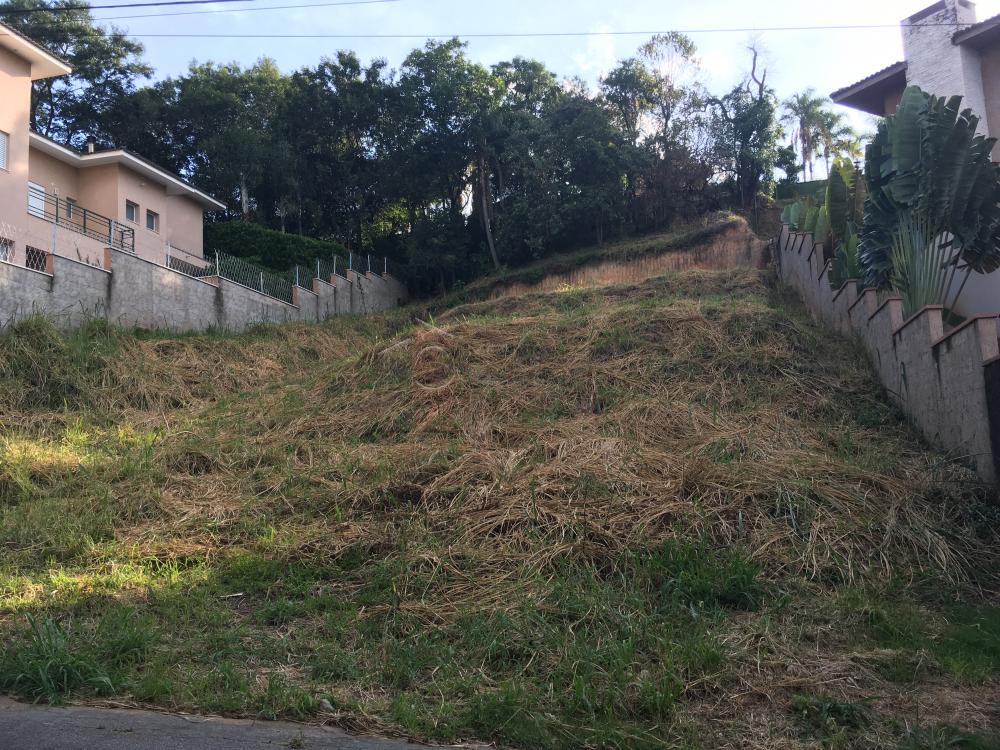 Comprar Terreno / Condomínio em Jundiaí R$ 750.000,00 - Foto 4