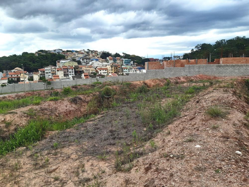 Comprar Terreno / Condomínio em Jundiaí R$ 756.500,00 - Foto 5