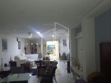 Comercial / Prédio em Jundiaí Alugar por R$10.000,00