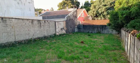 Terreno / Padrão em Jundiaí 